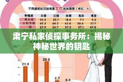 肃宁私家侦探事务所：揭秘神秘世界的钥匙